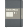 image:imageLEUCHTTURM1917  Notebook Softcover Paperback B6  123 Numbered Pages for Writing and Journaling Ruled Stone BlueAnthracite